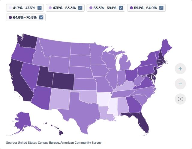 Visual for Indicator Internet Access for 2020