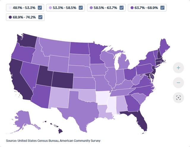 Visual for Indicator Internet Access for 2023