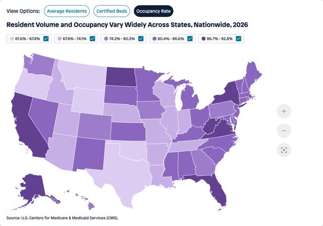 Visual for Indicator Occupancy Rate for 2026